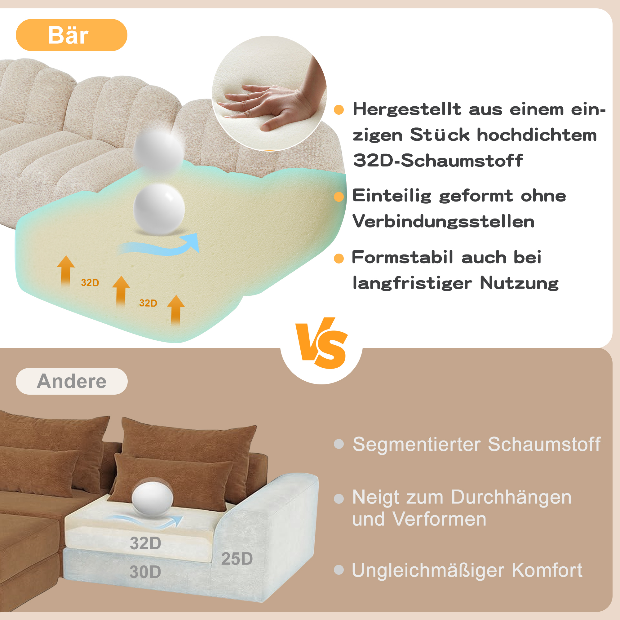 Mousse Haute Densité 32D