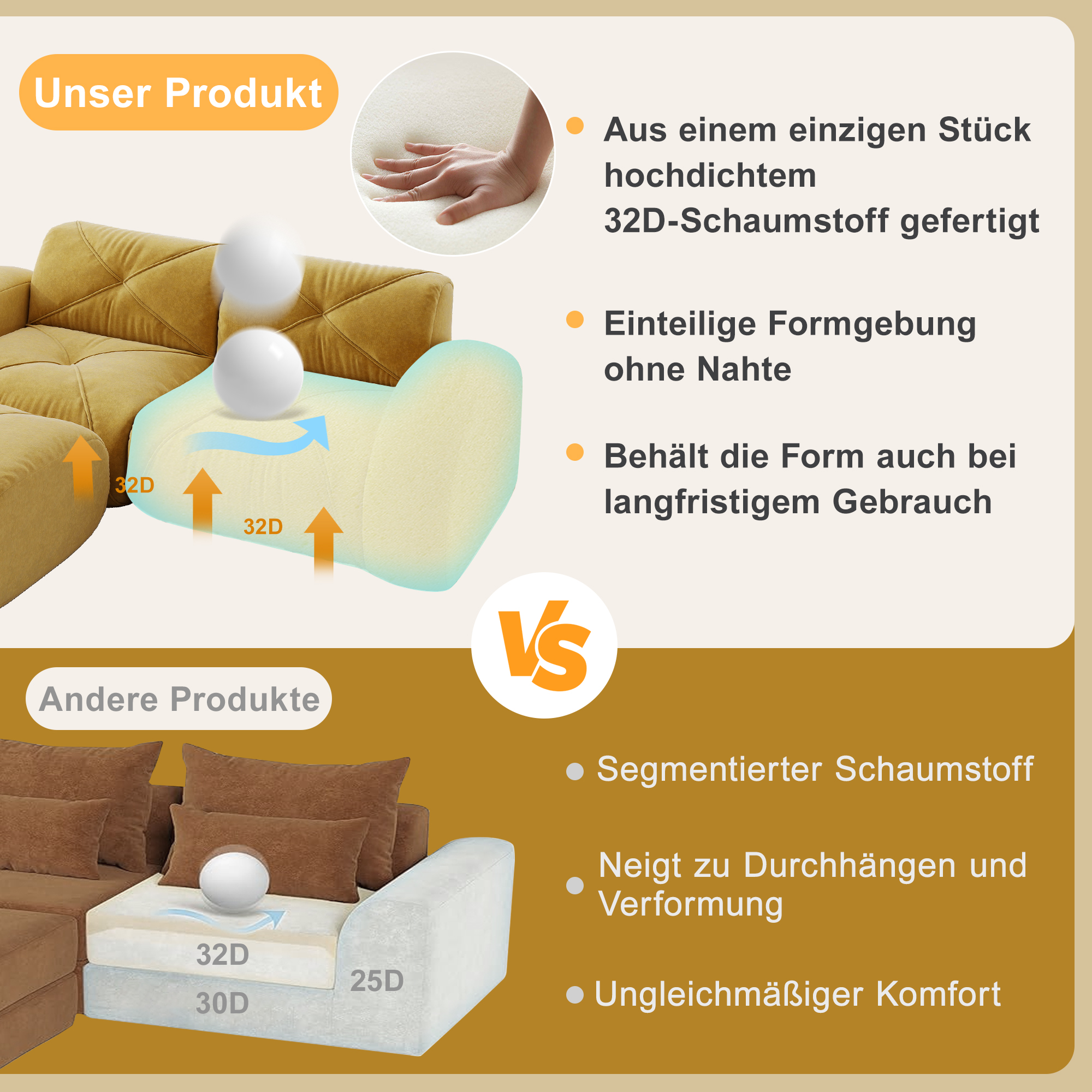 Confort Nuageux & Mousse Haute Densité