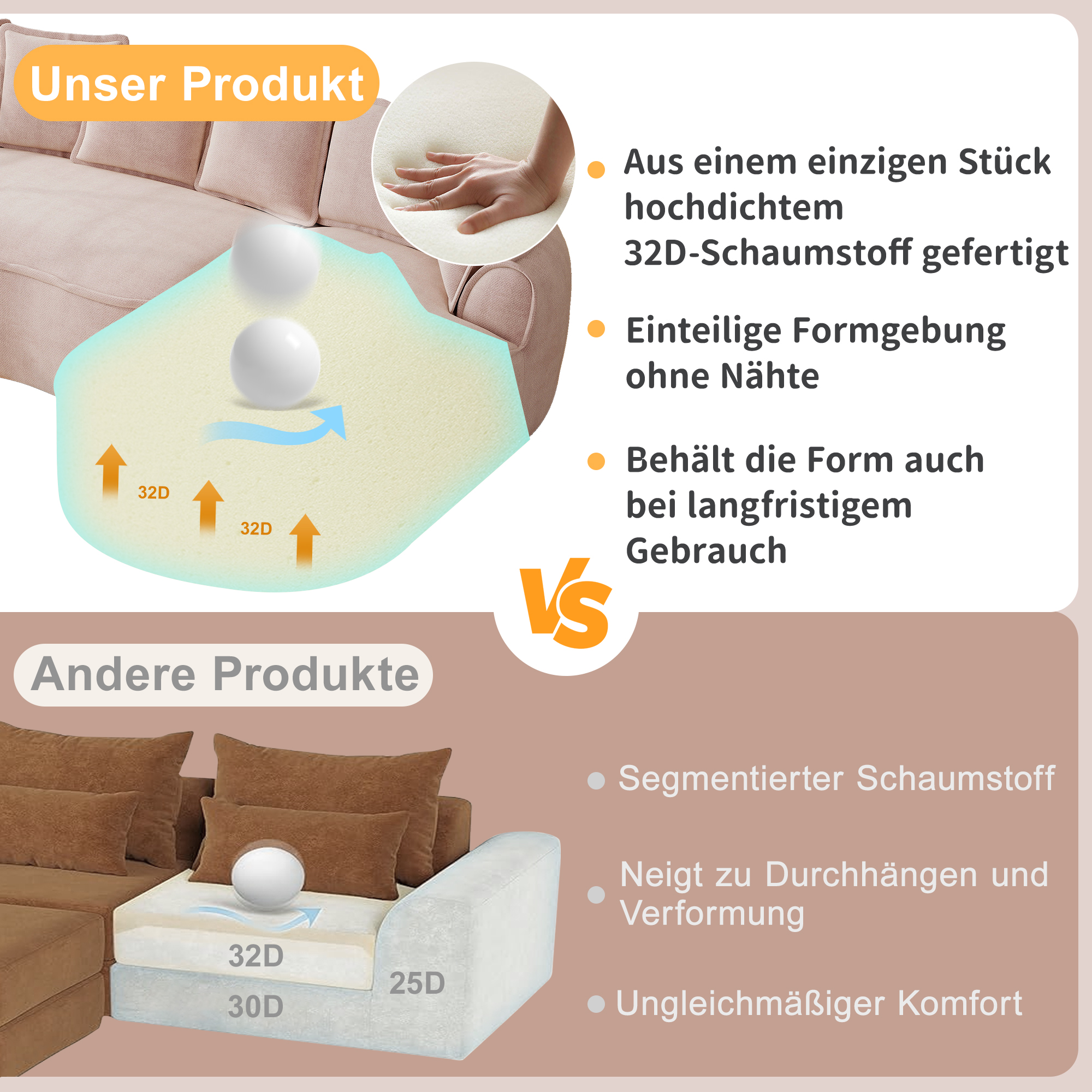 Confort Ergonomique