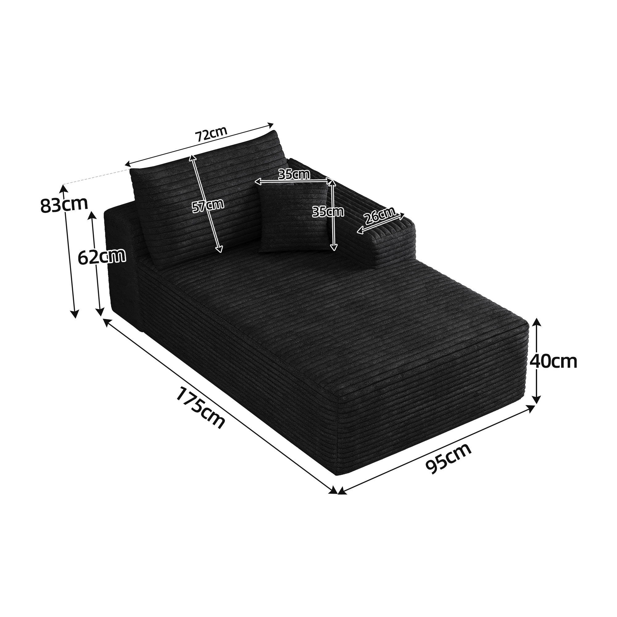 Caractéristiques