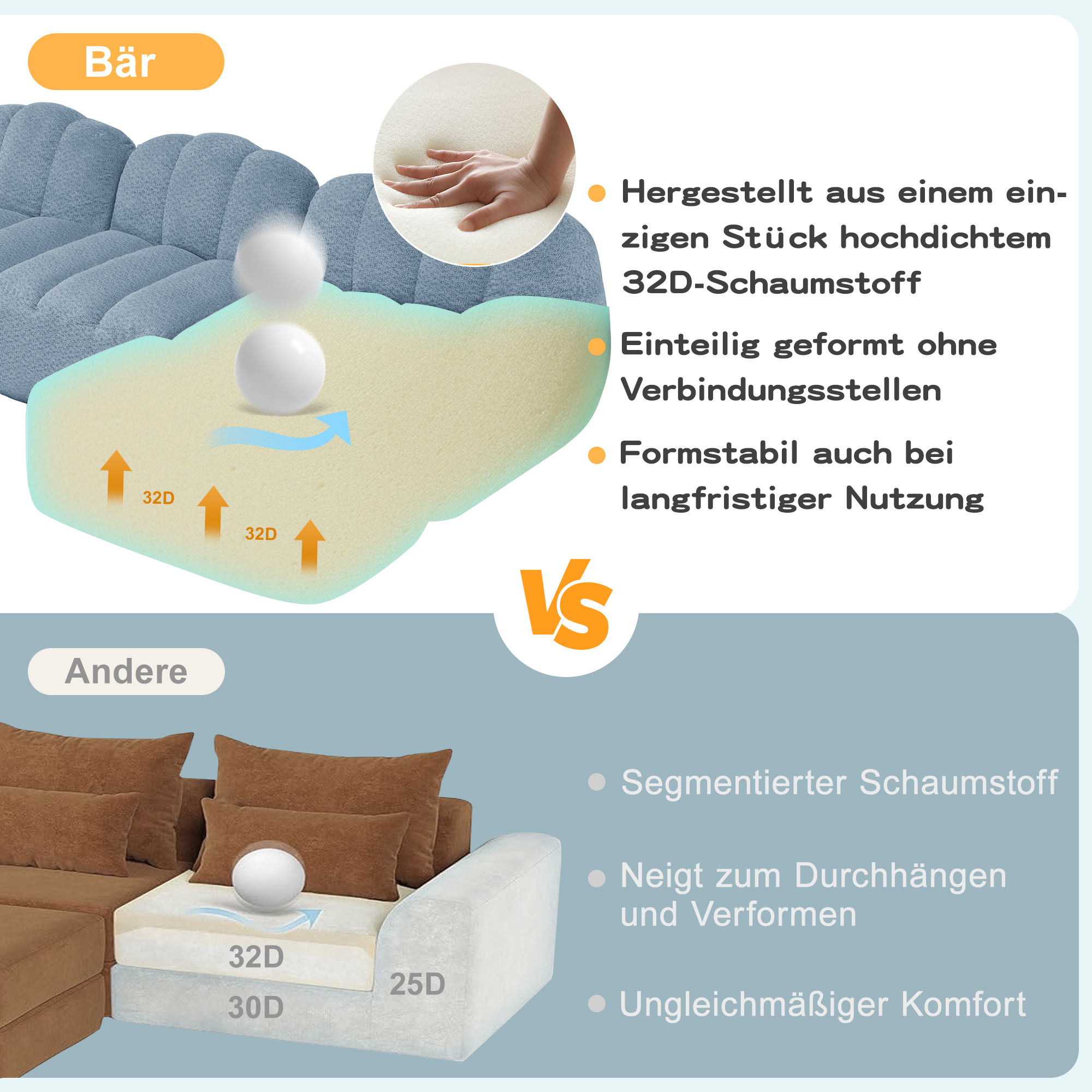 Confort Durables en Mousse 32D