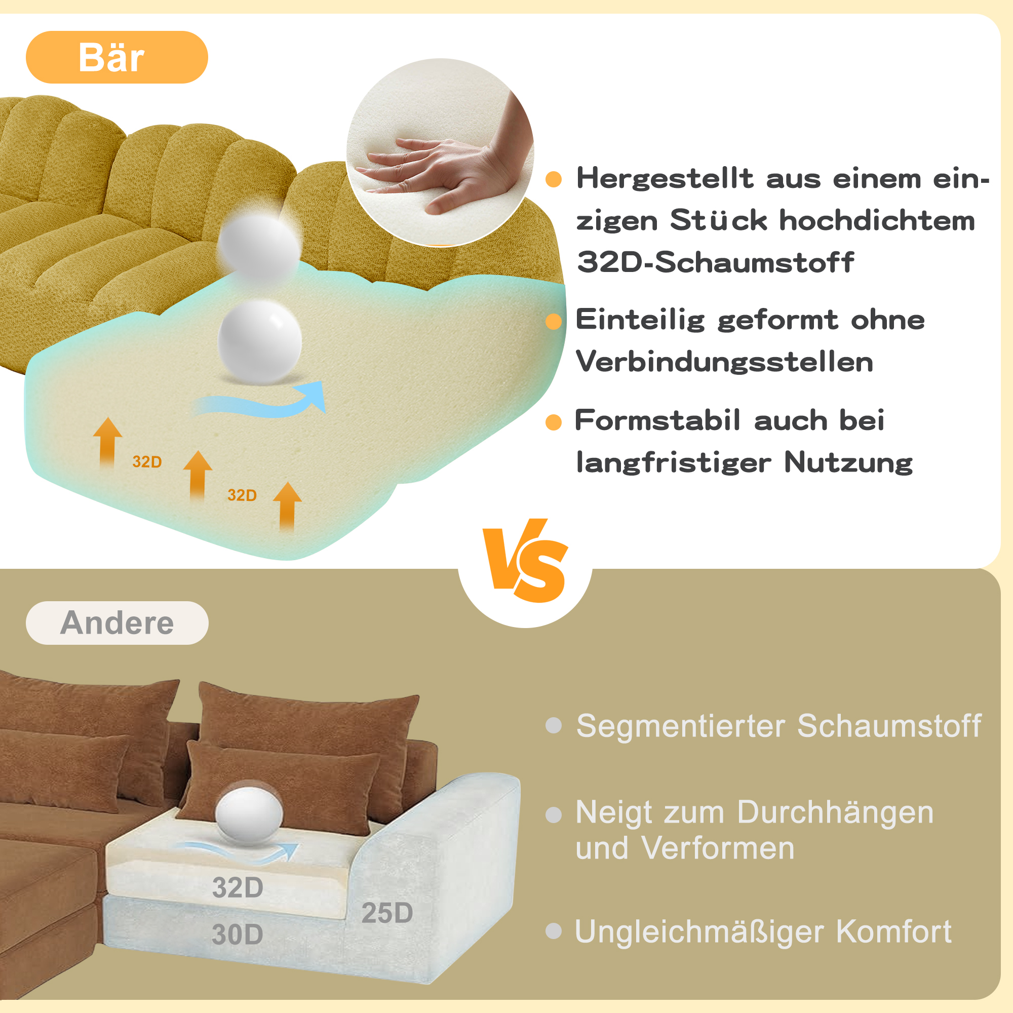 Mousse Haute Densité et Tissu Durable