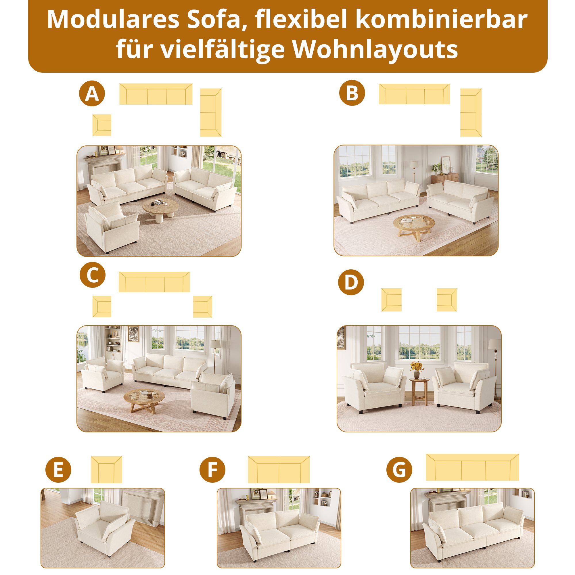Multiples Configurations Possibles