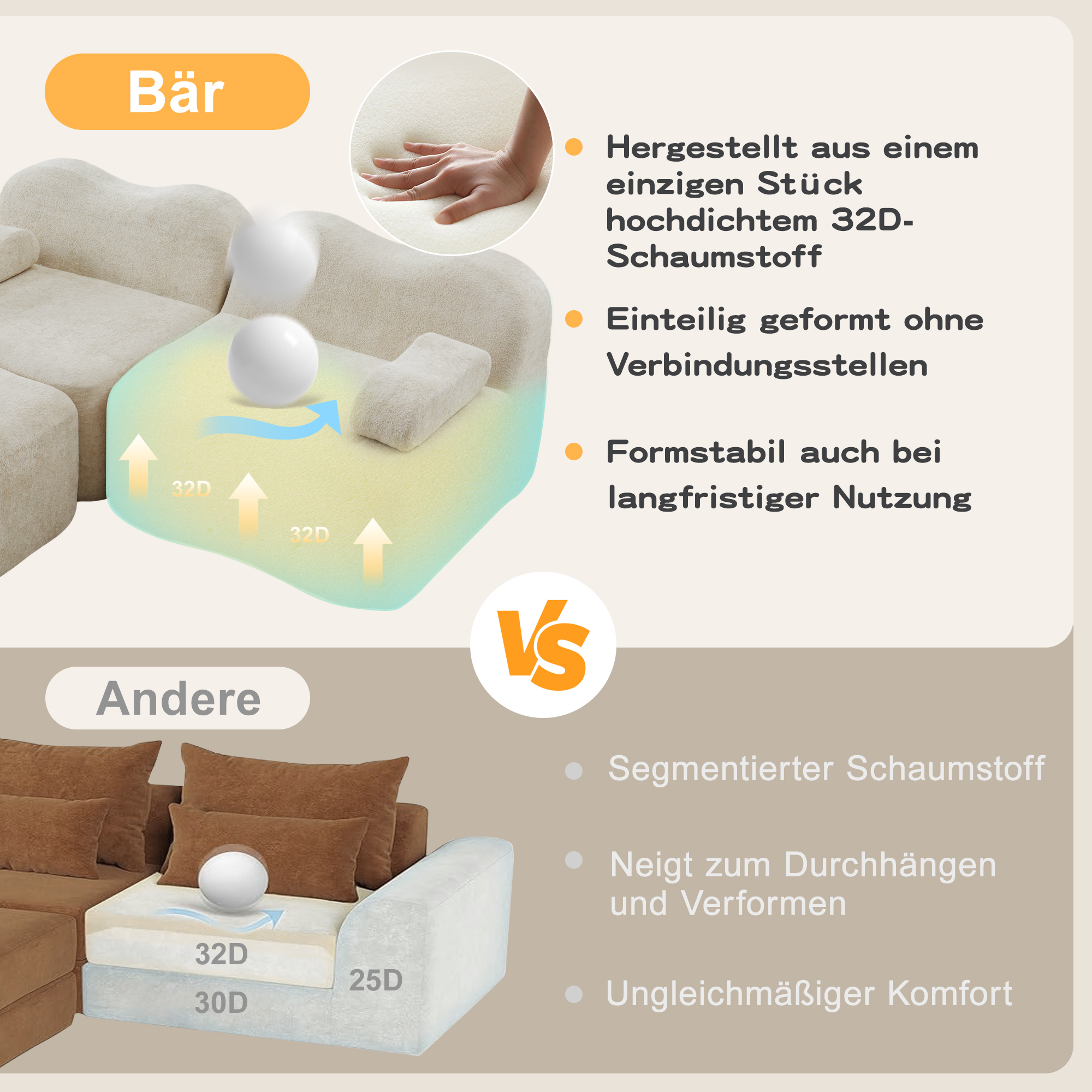 Confort Premium et Durable
