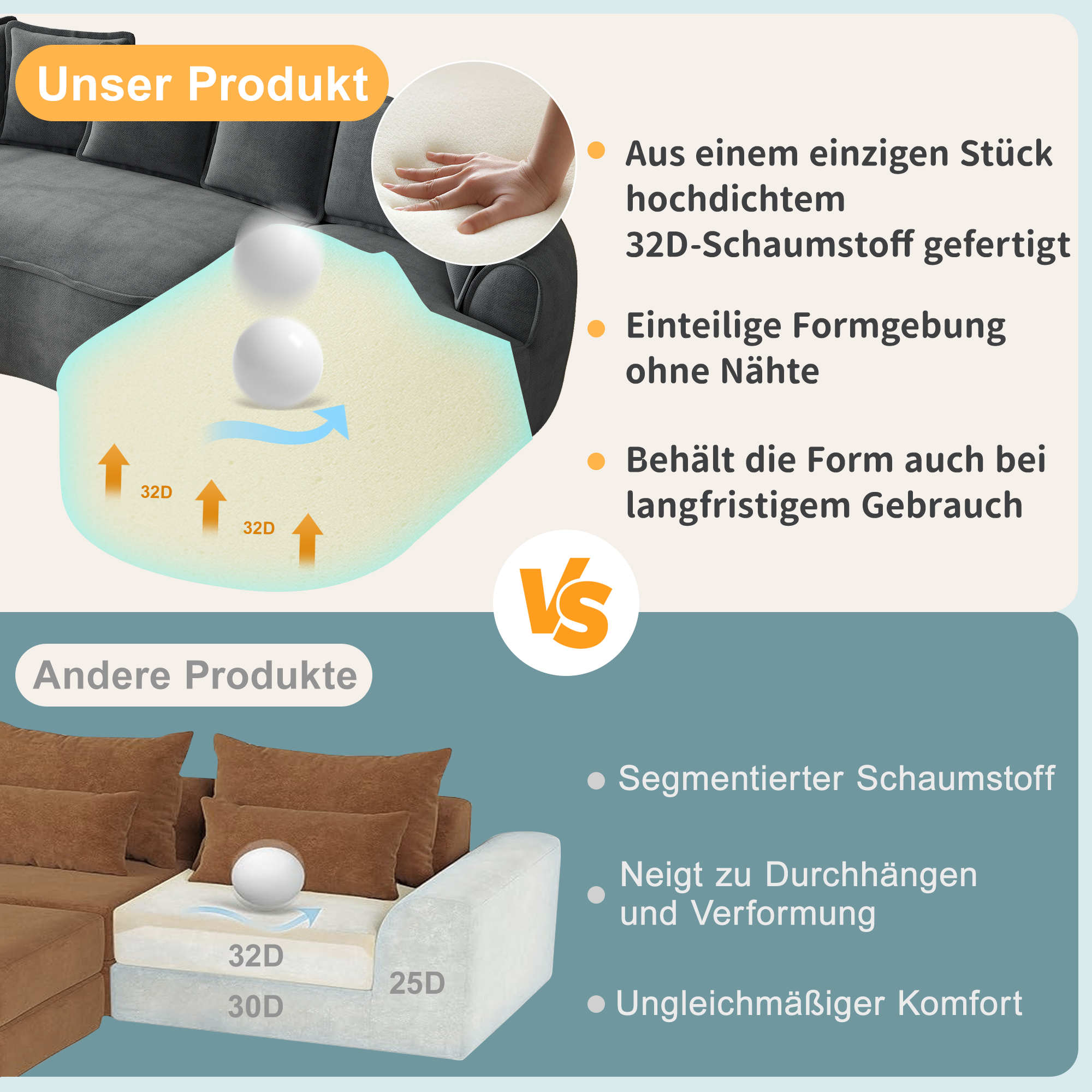 Mousse 32D et confort ergonomique