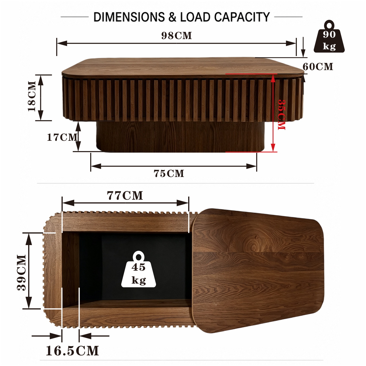 Dimensions
