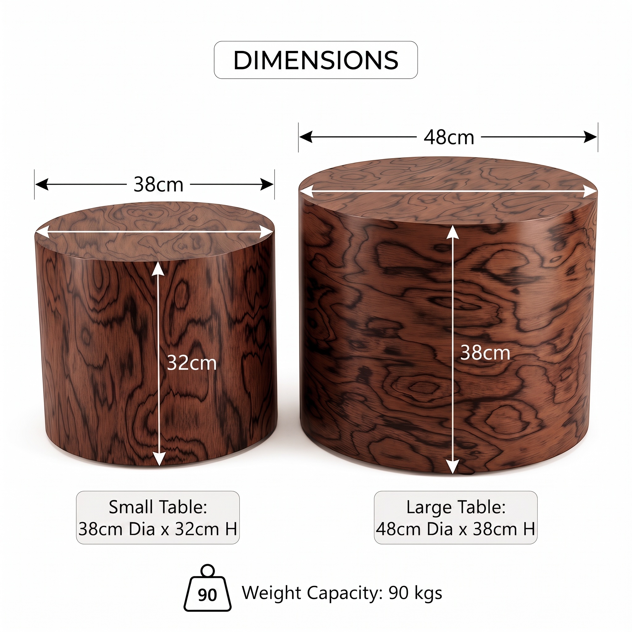 Dimensions