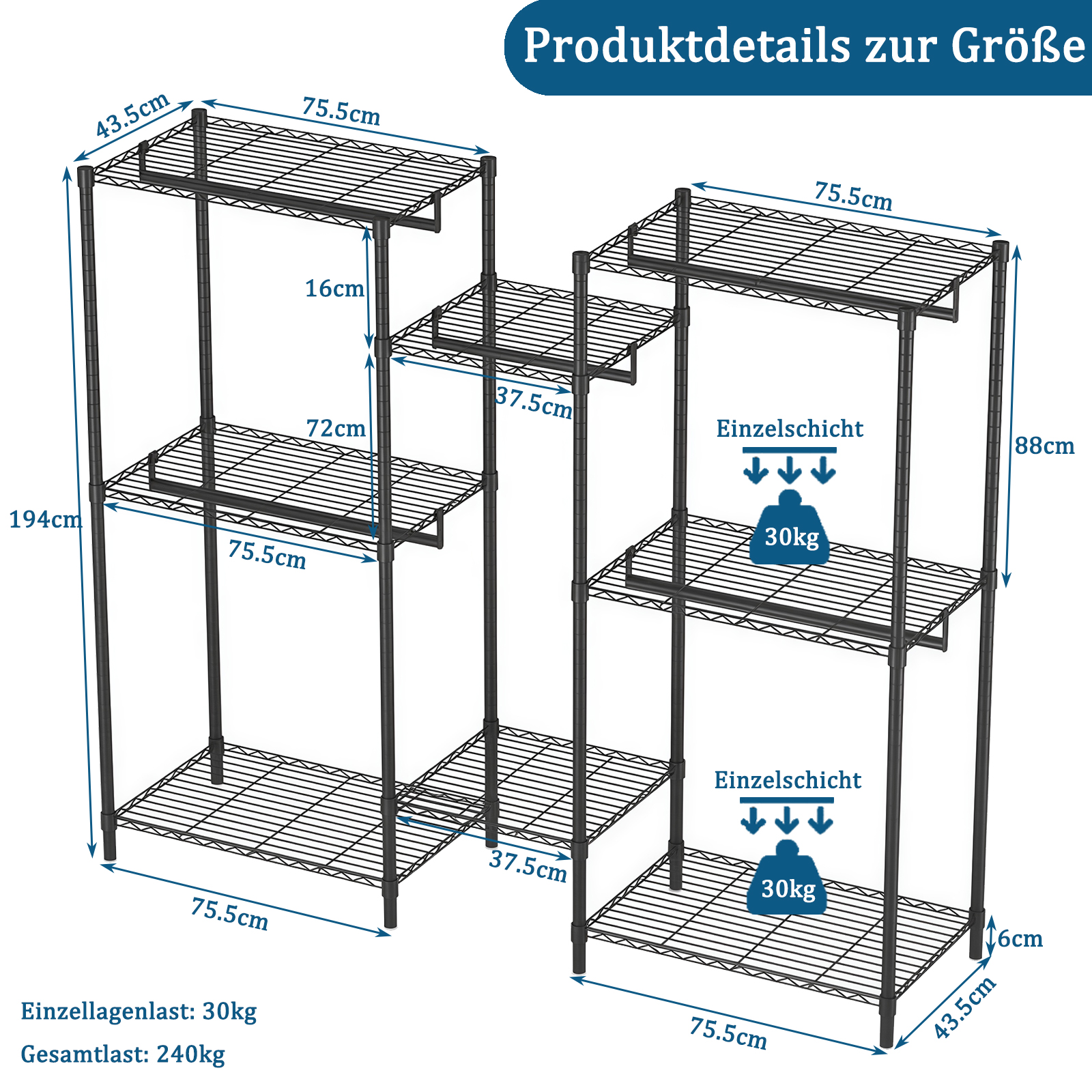 Dimensions